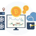 Risks and Best Practices in Crypto Mining and Staking